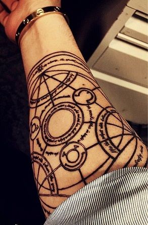 100+ Inspiring Tattoo Designs and their Meanings 2025