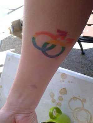 Best Gay Tattoo Ideas