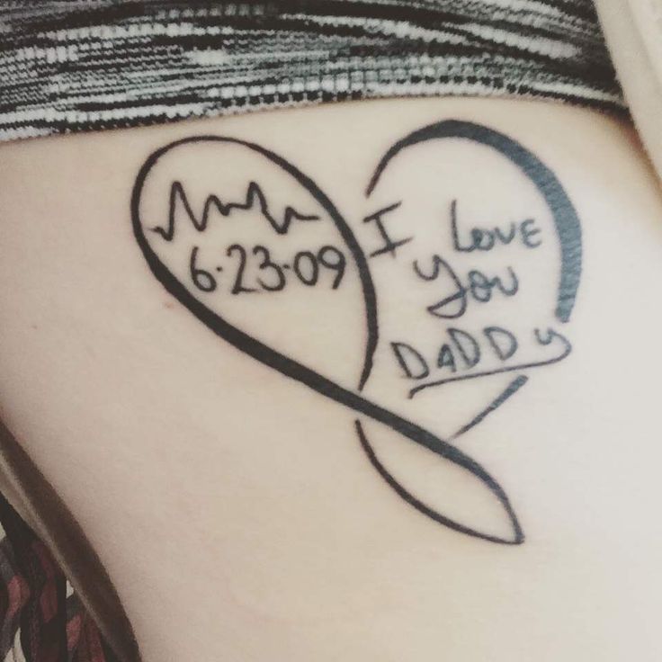 50 Impressive Memorial Tattoos Designs - Best Tattoos Design Ideas