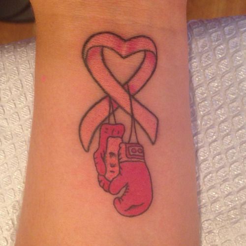Tattoo' ideas
