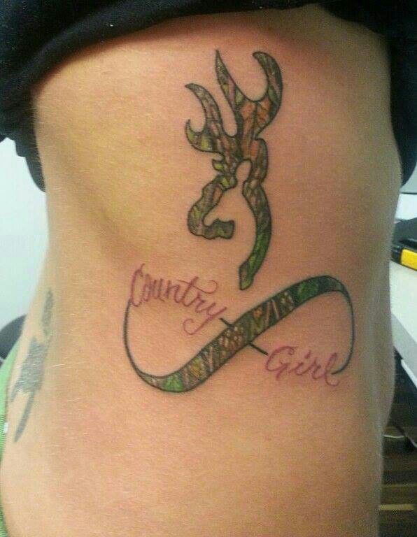 I normally don't like tattoos like this but for some reason I am inlove  with this idea....