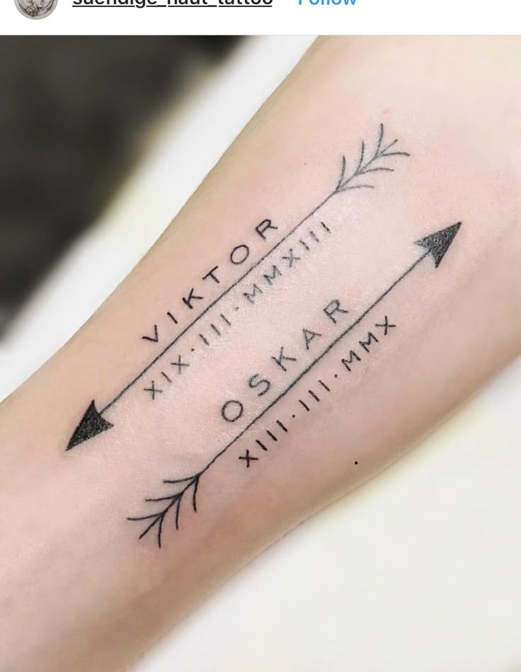 Love this idea with my kids birth dates.