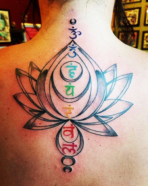 215+ Spirited Chakra Tattoo Designs and Ideas (2024)