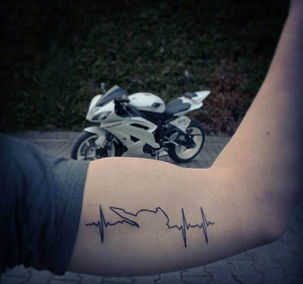Heartbeat Tattoos for Men