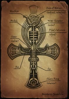 Discover 29 Hieroglyphics Tattoo and Ma'at Tattoo Ideas | egyptian symbol tattoo, scarab with wings tattoo, ankh tattoo and more