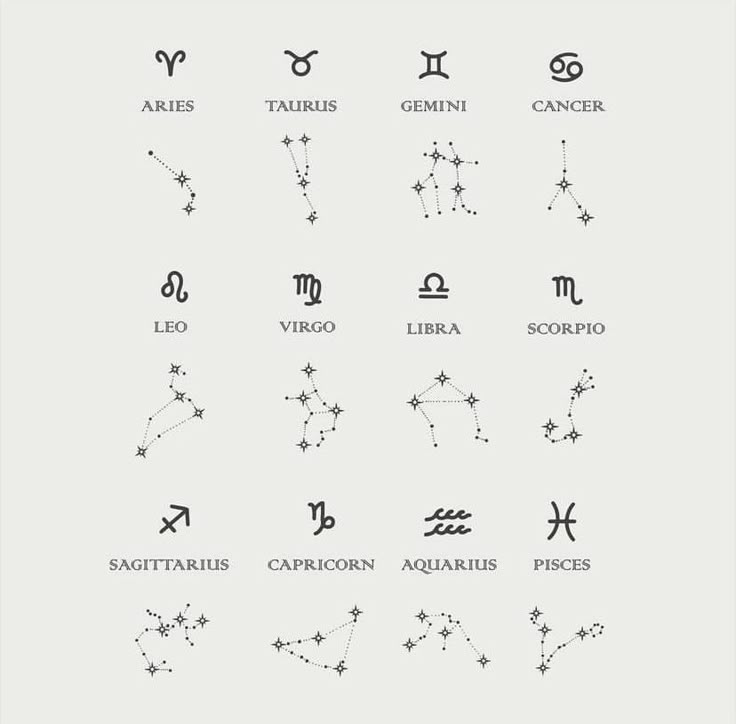 Subtle Zodiac Tattoos with Elegant Designs