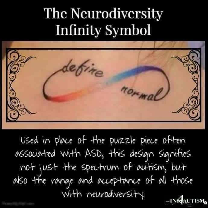 Pin on Brain Related